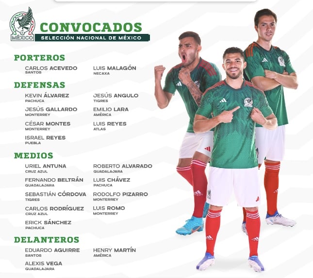 Convocatoria Selección Mexicana vs Paraguay