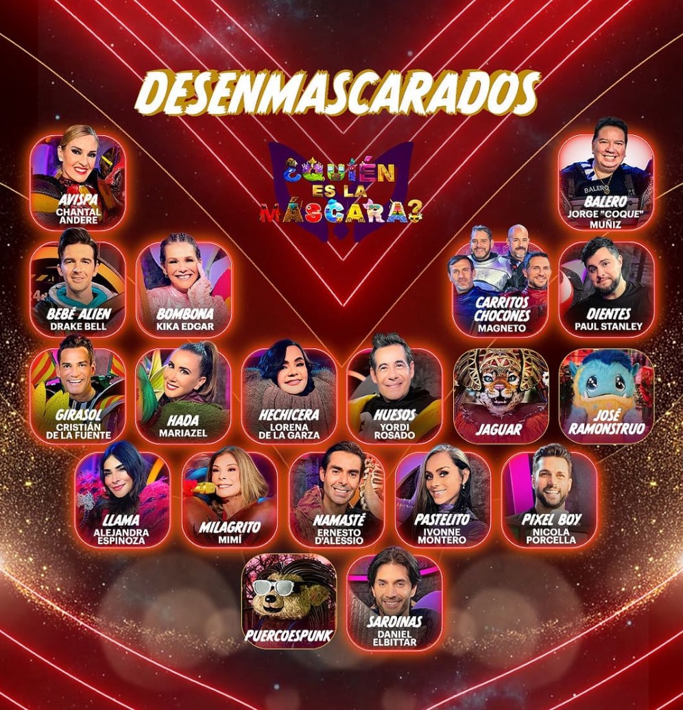 Desenmascarados de Quién es la Máscara 2023