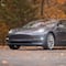 ¿Los propietarios de un Tesla vuelven a comprar un Tesla? Te contamos
