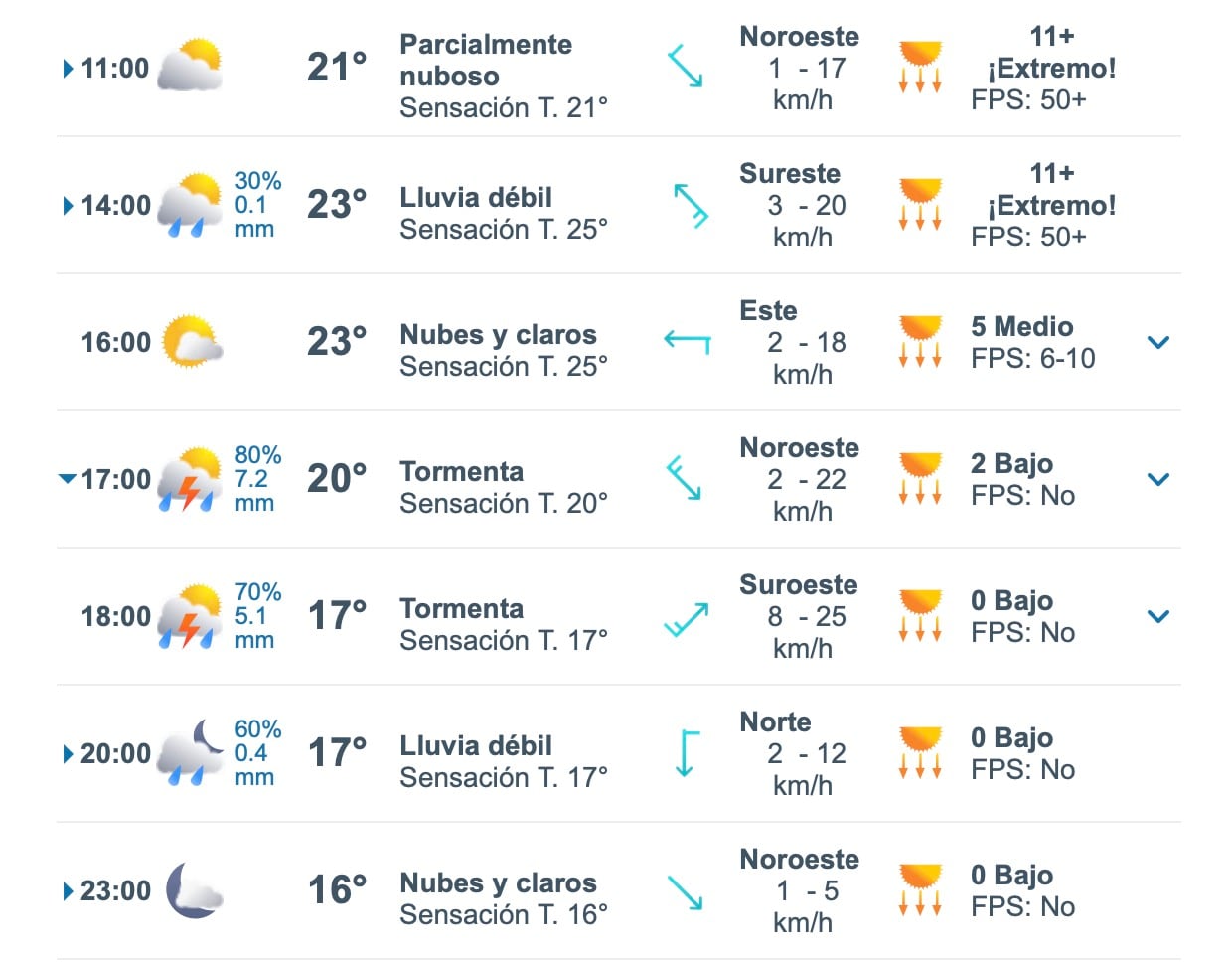 Pronóstico de lluvias en CDMX hoy 3 de junio