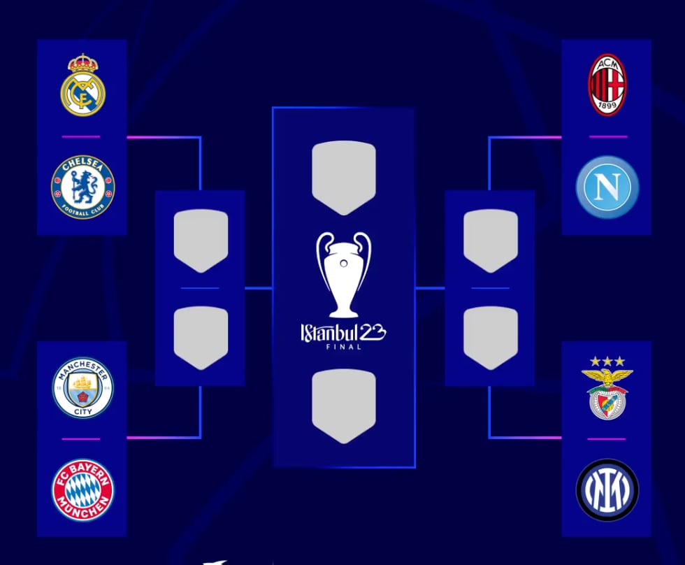 Cuartos de final de Champions League 2023
