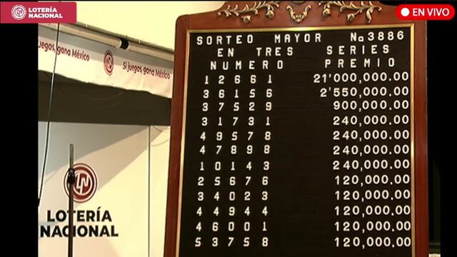 Resultados Sorteo Mayor 3886 de Lotería Nacional en vivo: estos son los ganadores