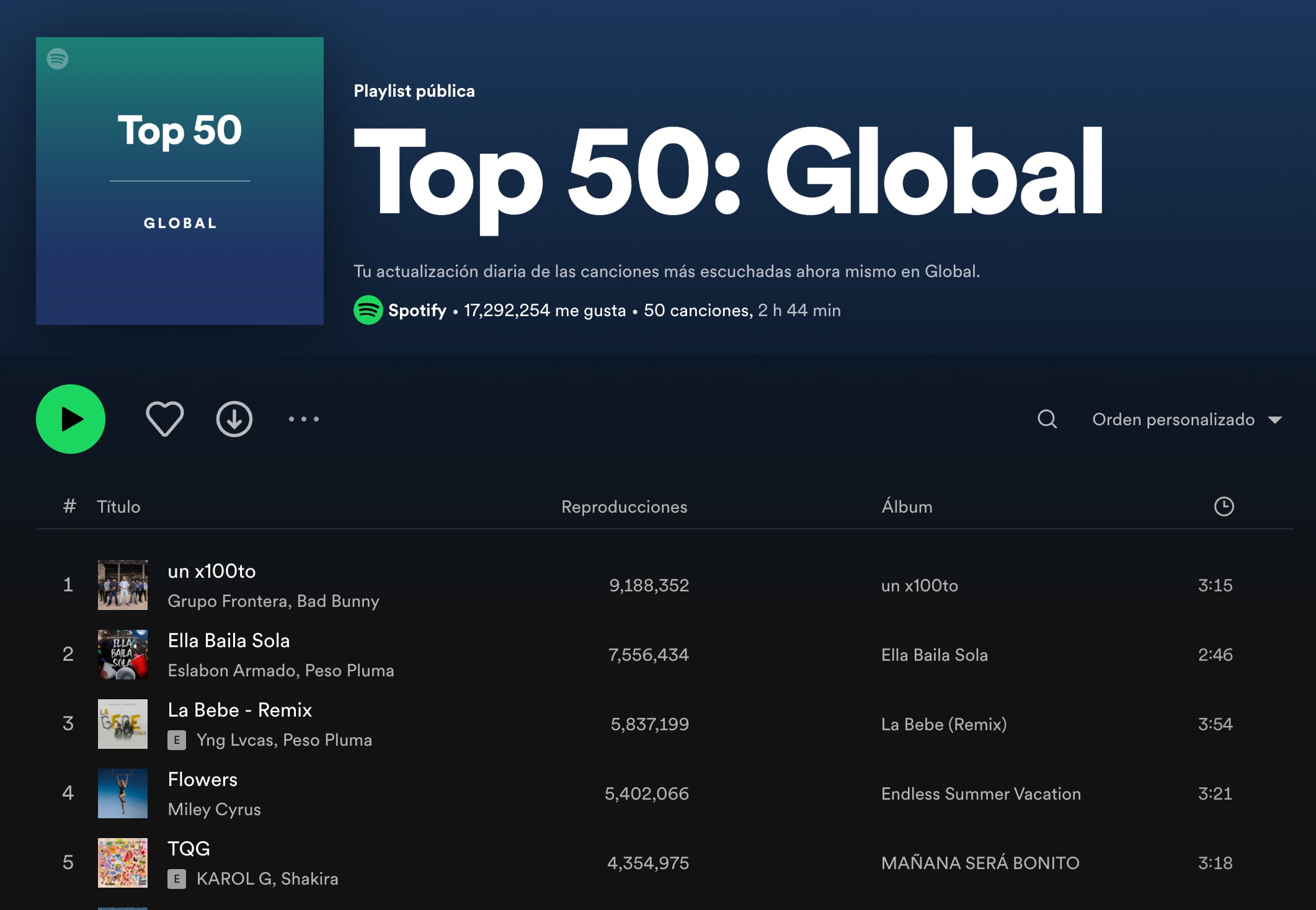 Peso Pluma es tendencia hasta en Corea y Japón con “Ella baila sola”
