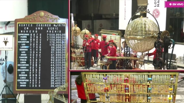 Resultados Sorteo Zodiaco 1670 de Lotería Nacional: Ganadores de hoy 11 de agosto