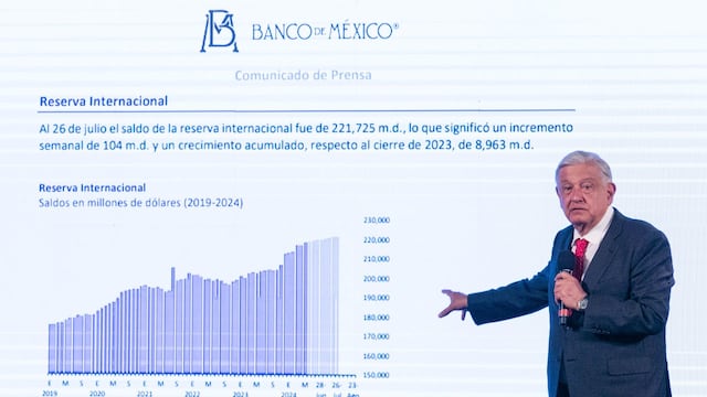 Andrés Manuel López Obrador, presidente de México, muestra una gráfica con las reservas federales de México que ascienden a 221, 725 millones de dólares