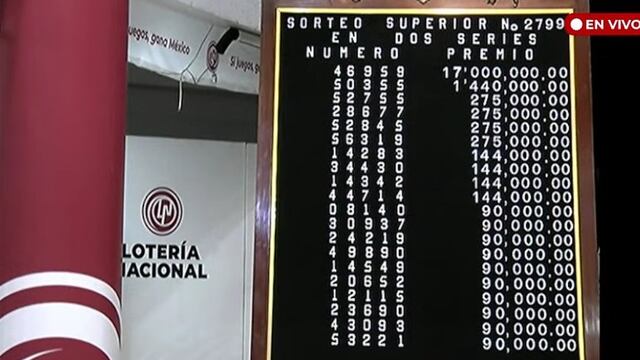Resultados Sorteo Superior 2799 de Lotería Nacional: Ganadores de hoy 8 de marzo 2024