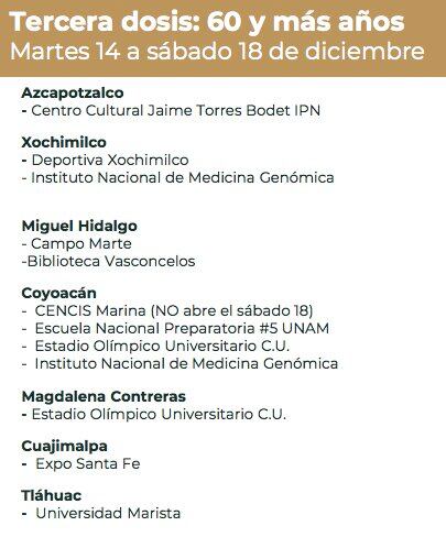Sedes de vacunación para tercera dosis de personas mayores