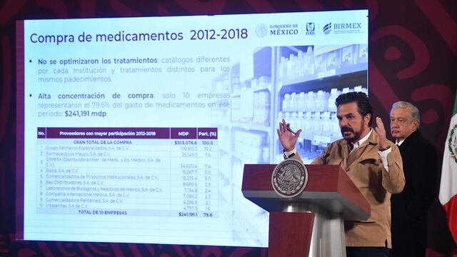 Zoé Robledo, director general del IMSS, durante su intervención en la conferencia de prensa matutina realizada en Palacio Nacional