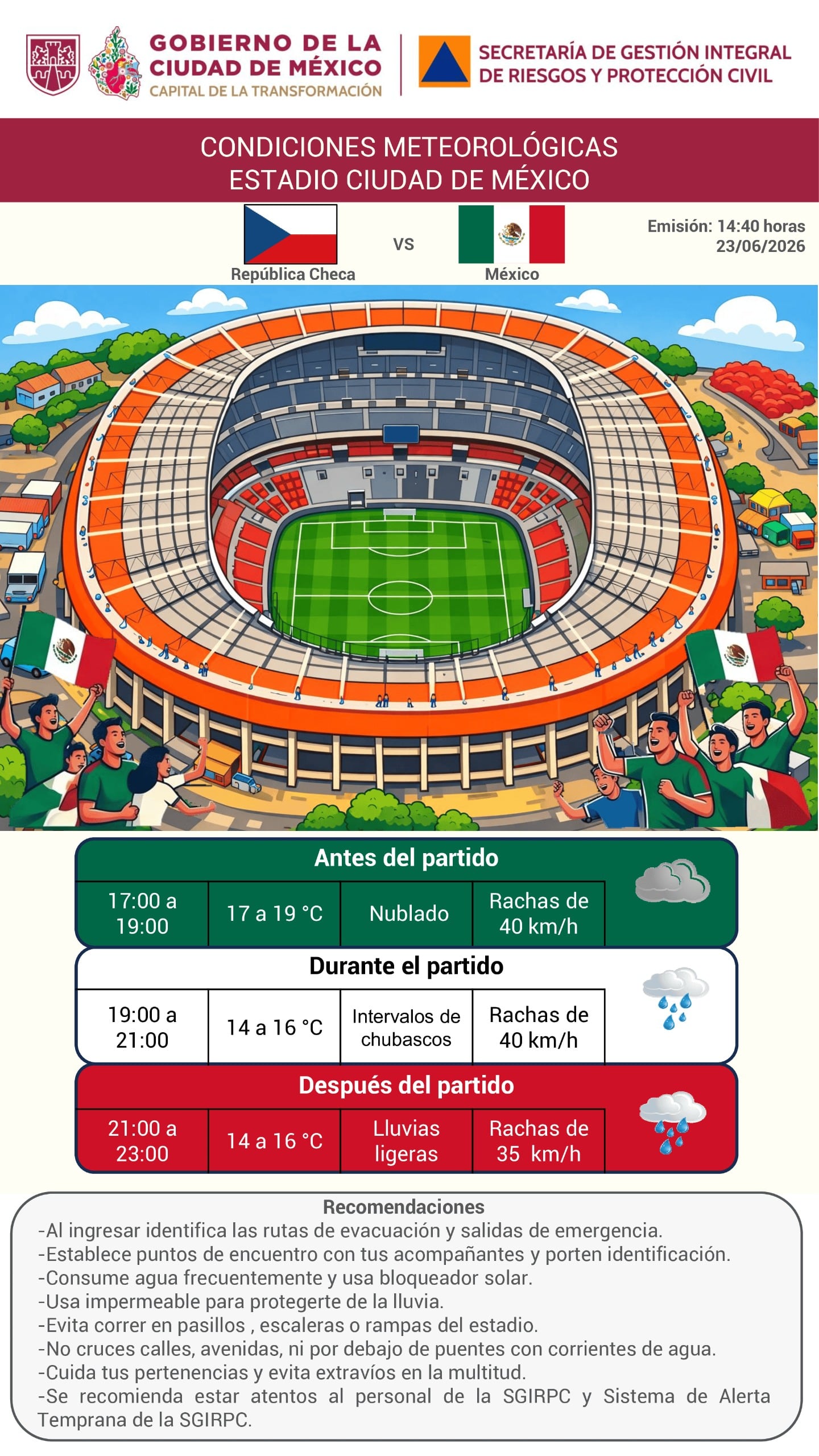 Va a llover en el México vs Chequia