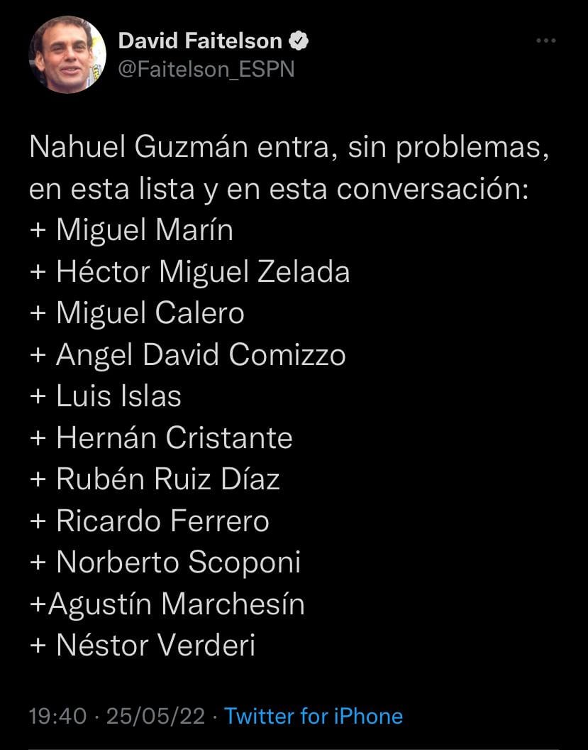 David Faitelson pone como uno de los mejores arqueros extranjeros de la historia de la Liga MX.