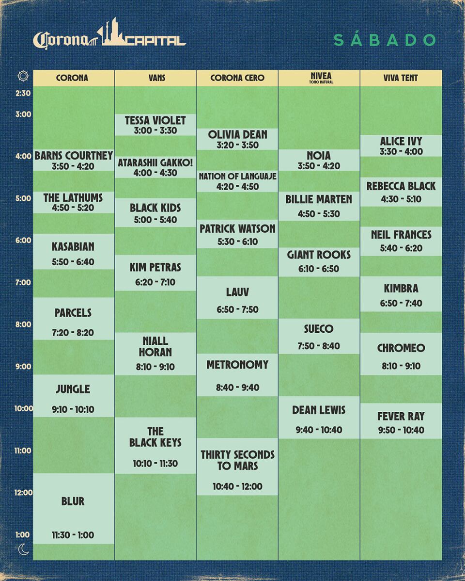 Horarios Corona Capital 2023, sábado