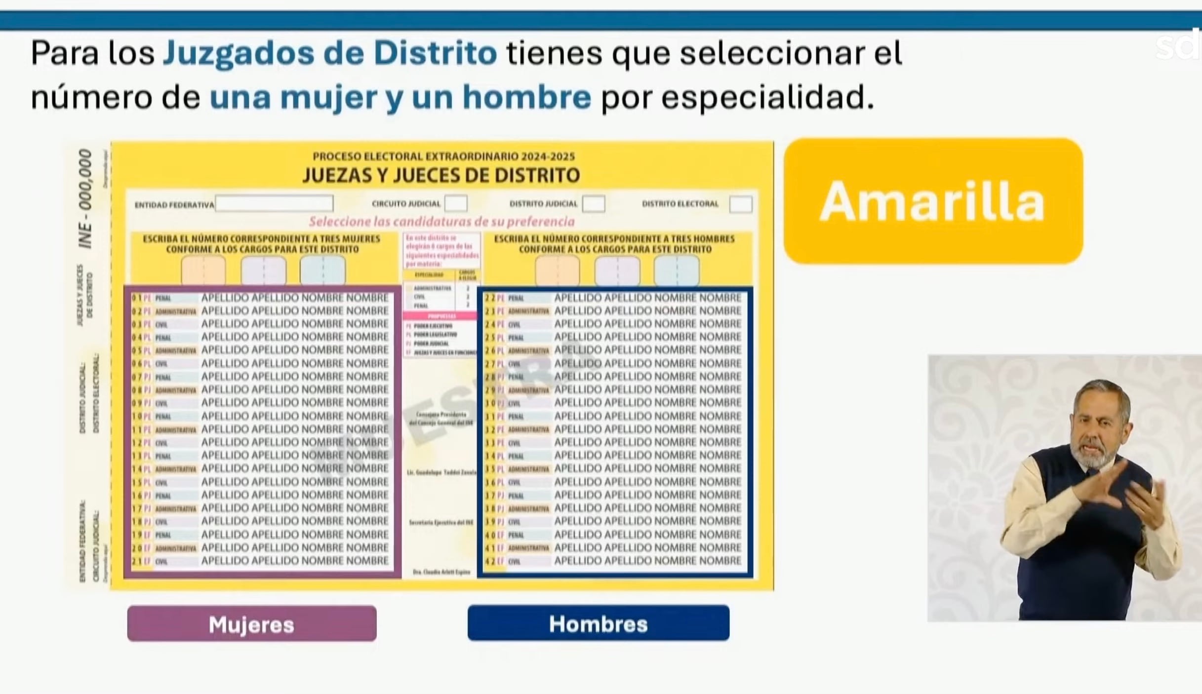 Gobierno de México explica cómo puedes votar en cada una de las boletas de las elecciones al Poder Judicial 2025