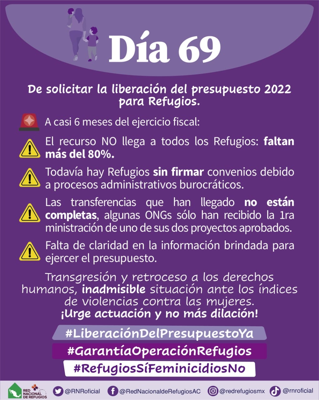 Comunicado de la Red Nacional de Refugios