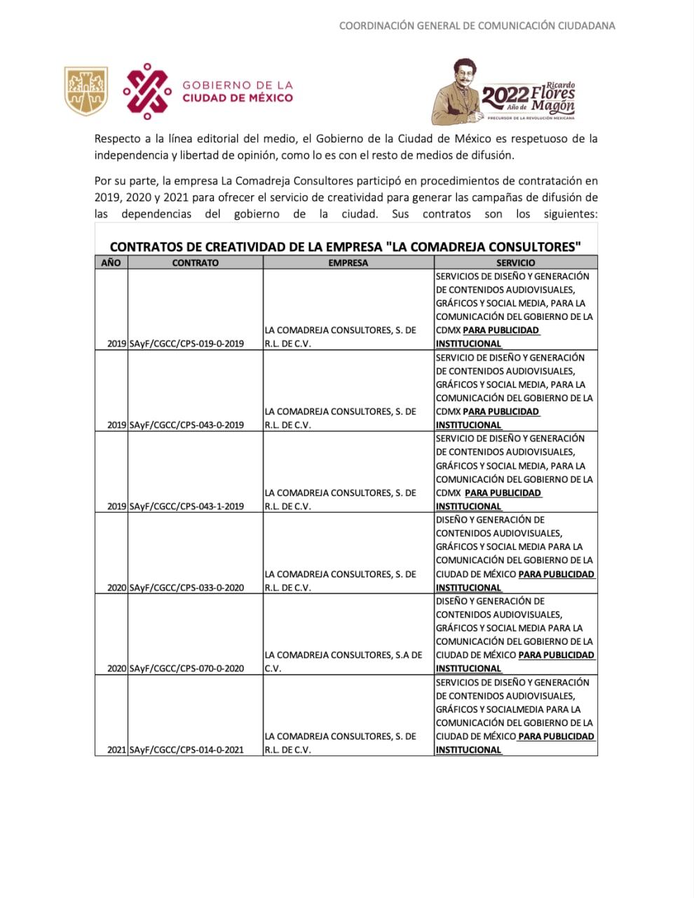 Comadreja Consultores