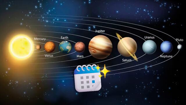 Alineación planetas 2025