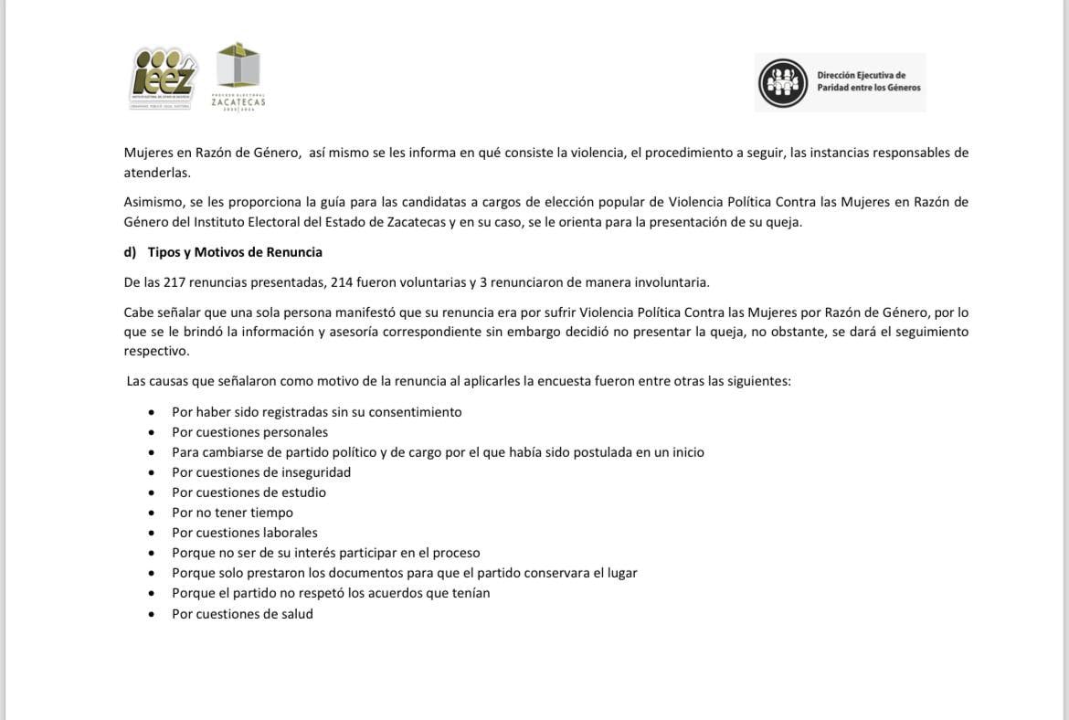 Renuncian más de 200 candidatas en Zacatecas