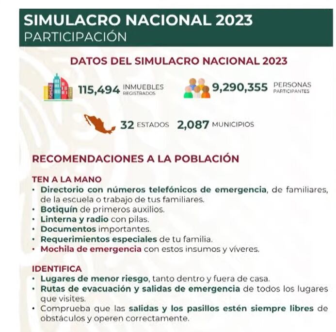 Recomendaciones por segundo Simulacro Nacional 2023