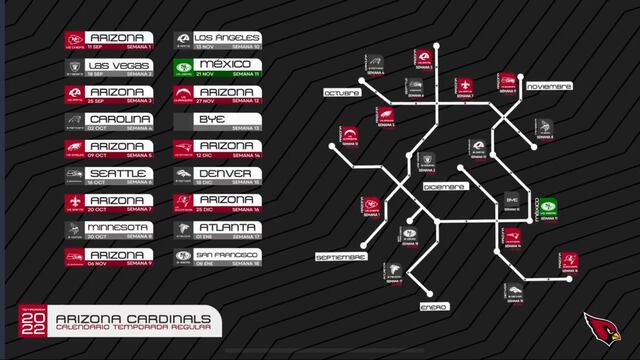 Los Arizona Cardinals presentaron su calendario para la temporada 2022 al estilo del Metro de la CDMX.