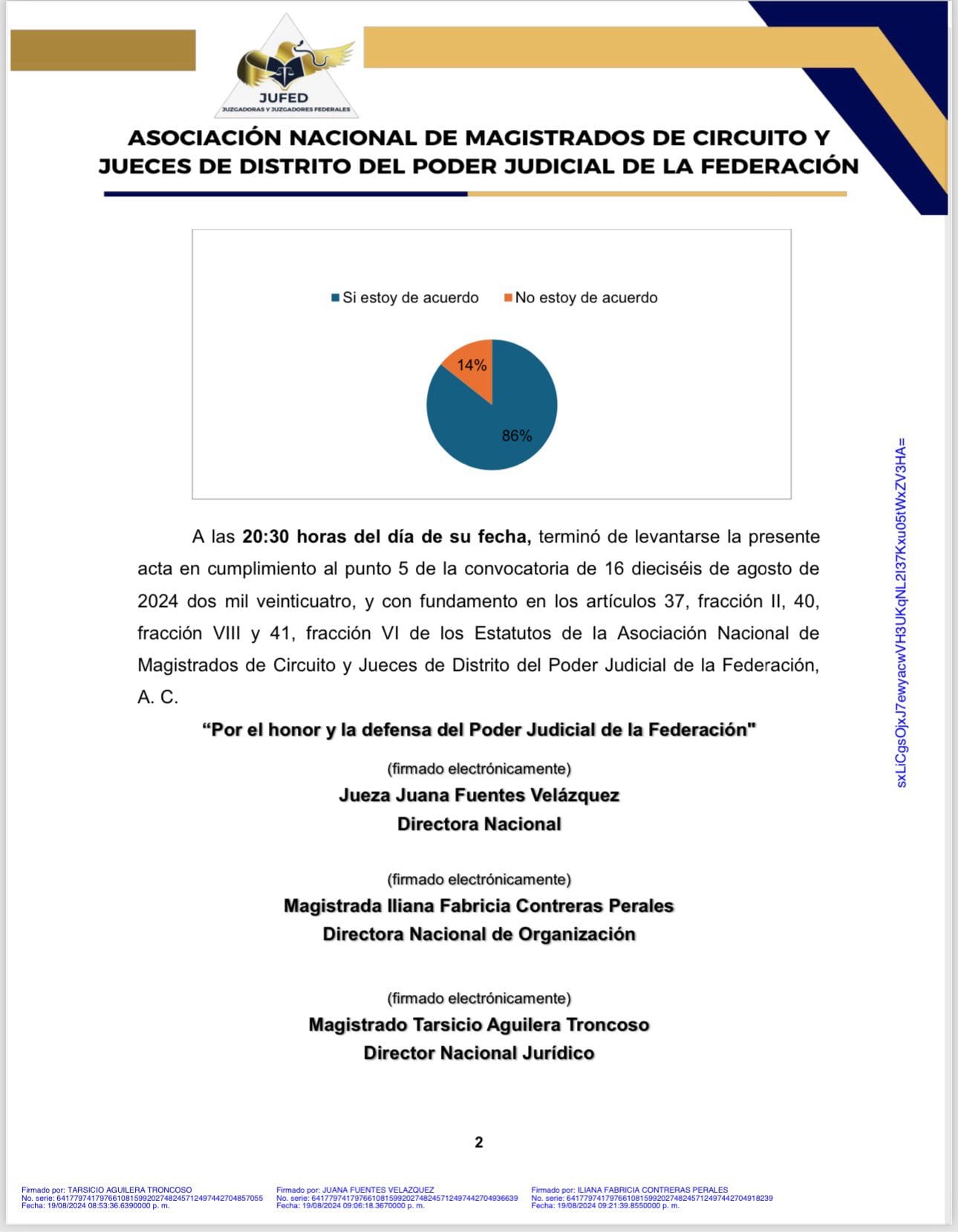 Juzgadoras y Juzgadores Federales