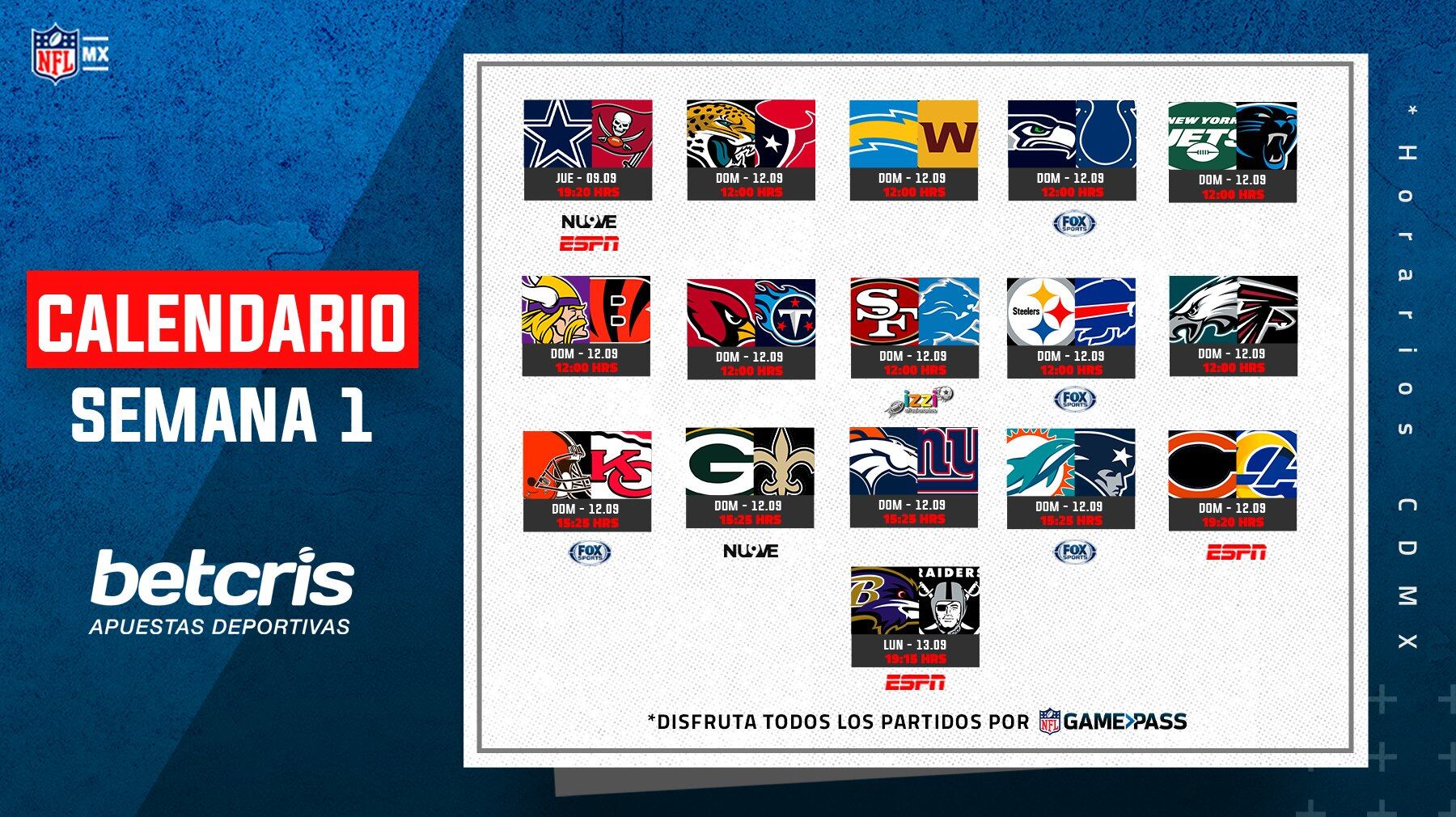 Semana 1 NFL
