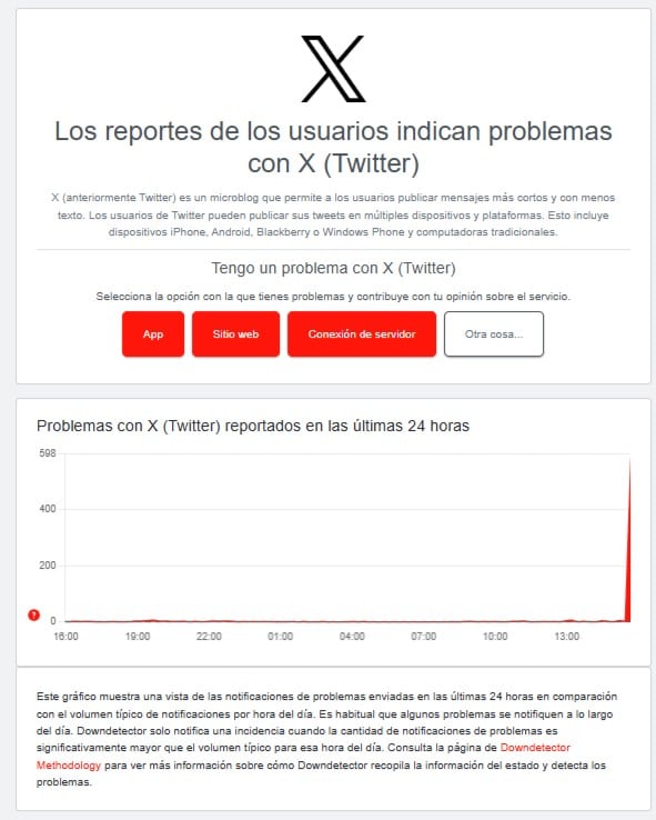 Caída de X deja sin funcionar la app y el sitio web