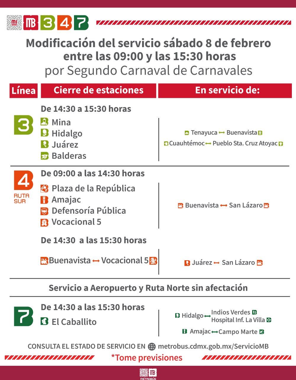 Carnaval de Carnavales 2025 CDMX: Ruta, horario y calles afectadas