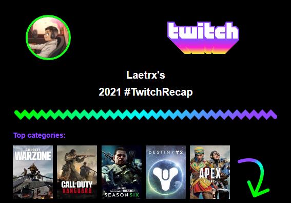 Twitch Recap 2021, la función que te permite saber tus estadísticas gamer