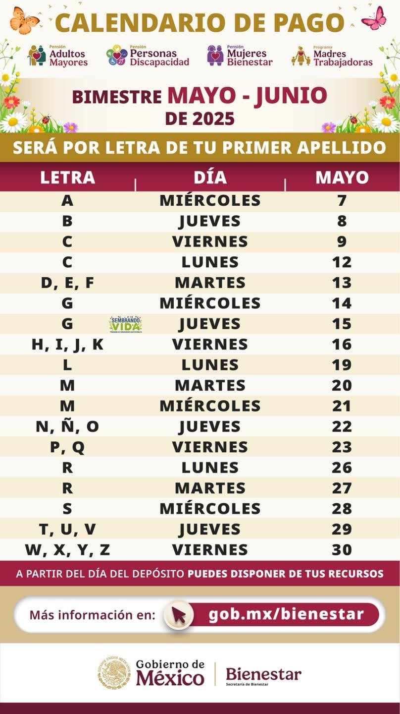 Calendario de pagos de la Pensión Bienestar de mayo 2025