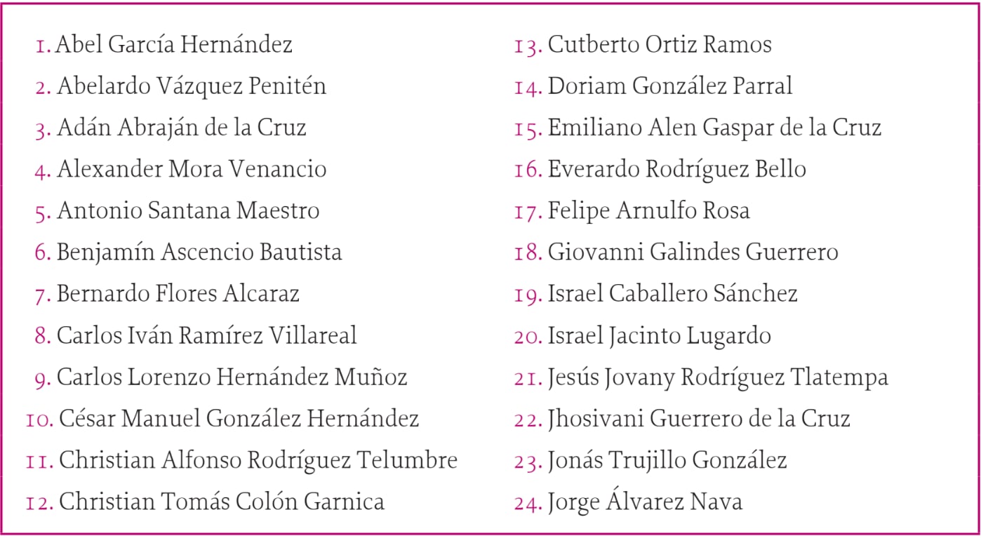 Nuevos libros de texto gratuitos de la SEP: 43 normalistas de Ayotzinapa