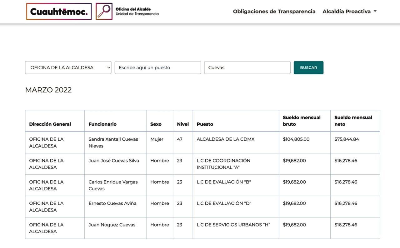 Nómina de los trabajadores de la alcaldía Cuauhtémoc/captura de pantalla
