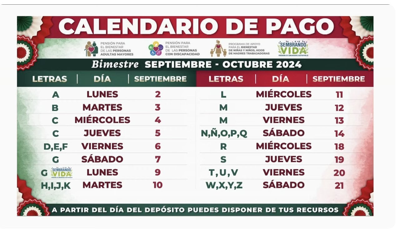 Calendario de pagos del programa de Pensión de Adultos Mayores del bimestre septiembre-octubre 2024