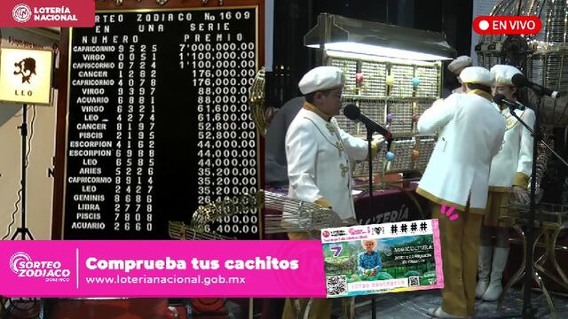 Resultados Sorteo Zodiaco 1609 de Lotería Nacional en vivo: ganadores de hoy, 2 de abril