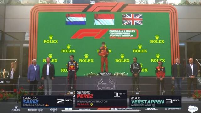 Checo Pérez, el 'Ganador' para la Formula 1