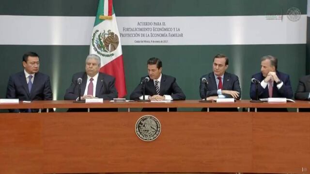 Economía de México
