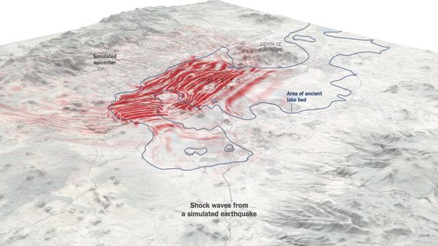 Modelo de Sismo Ciudad de México