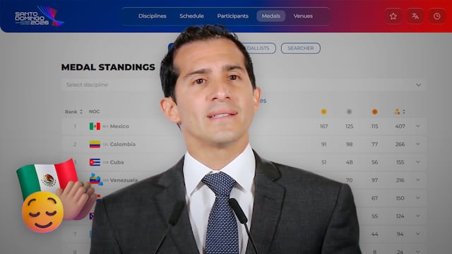 Rommel Pacheco destaca participación de México en los Juegos Centroamericanos 2026