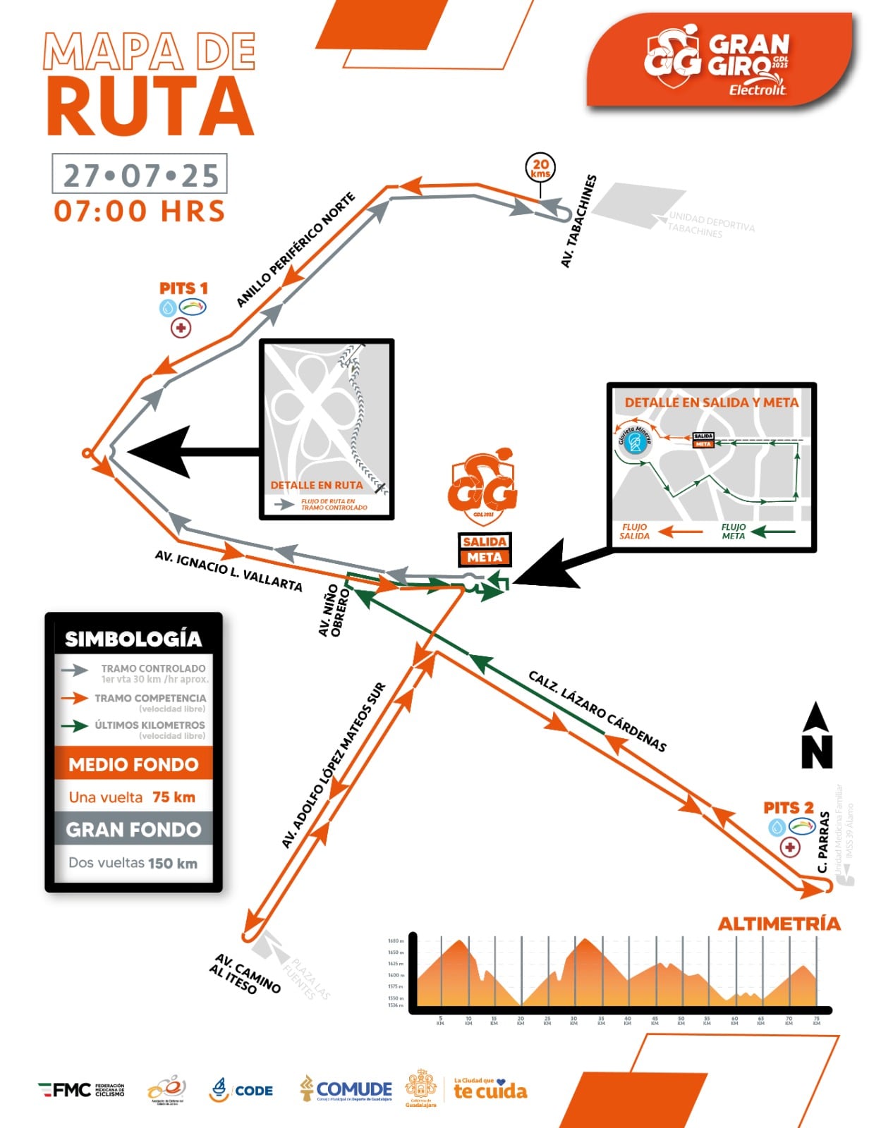 Gran giro Guadalajara Electrolit 2025 será el domingo 27 de julio