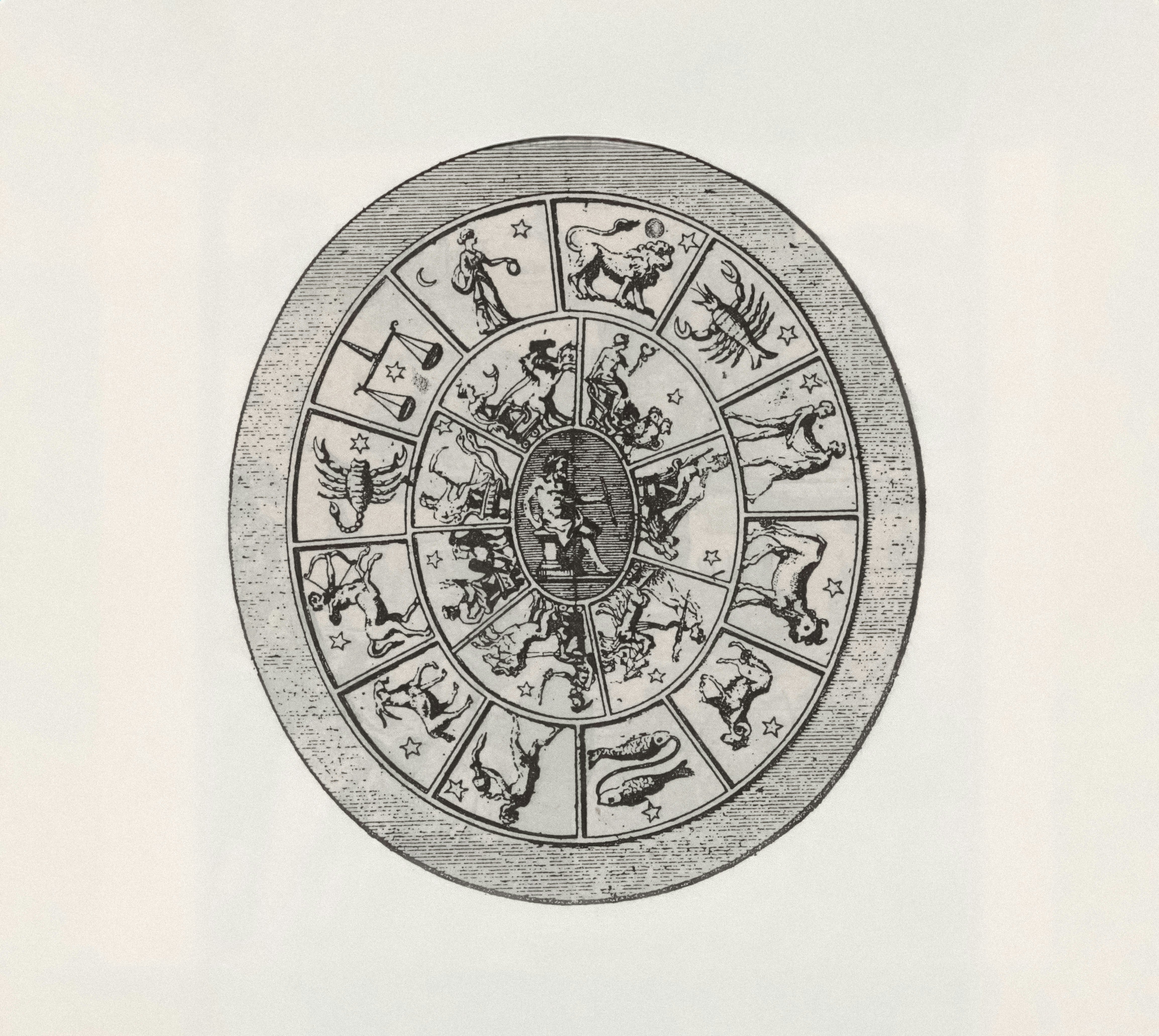 Signos del zodiaco i