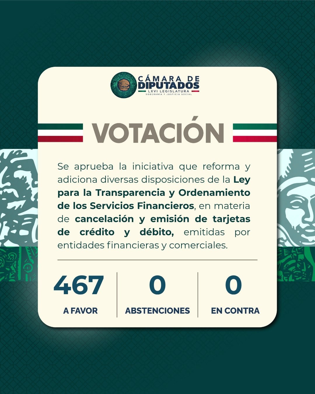 Diputados aprueban por unanimidad iniciativa de Monreal sobre tarjetas de crédito