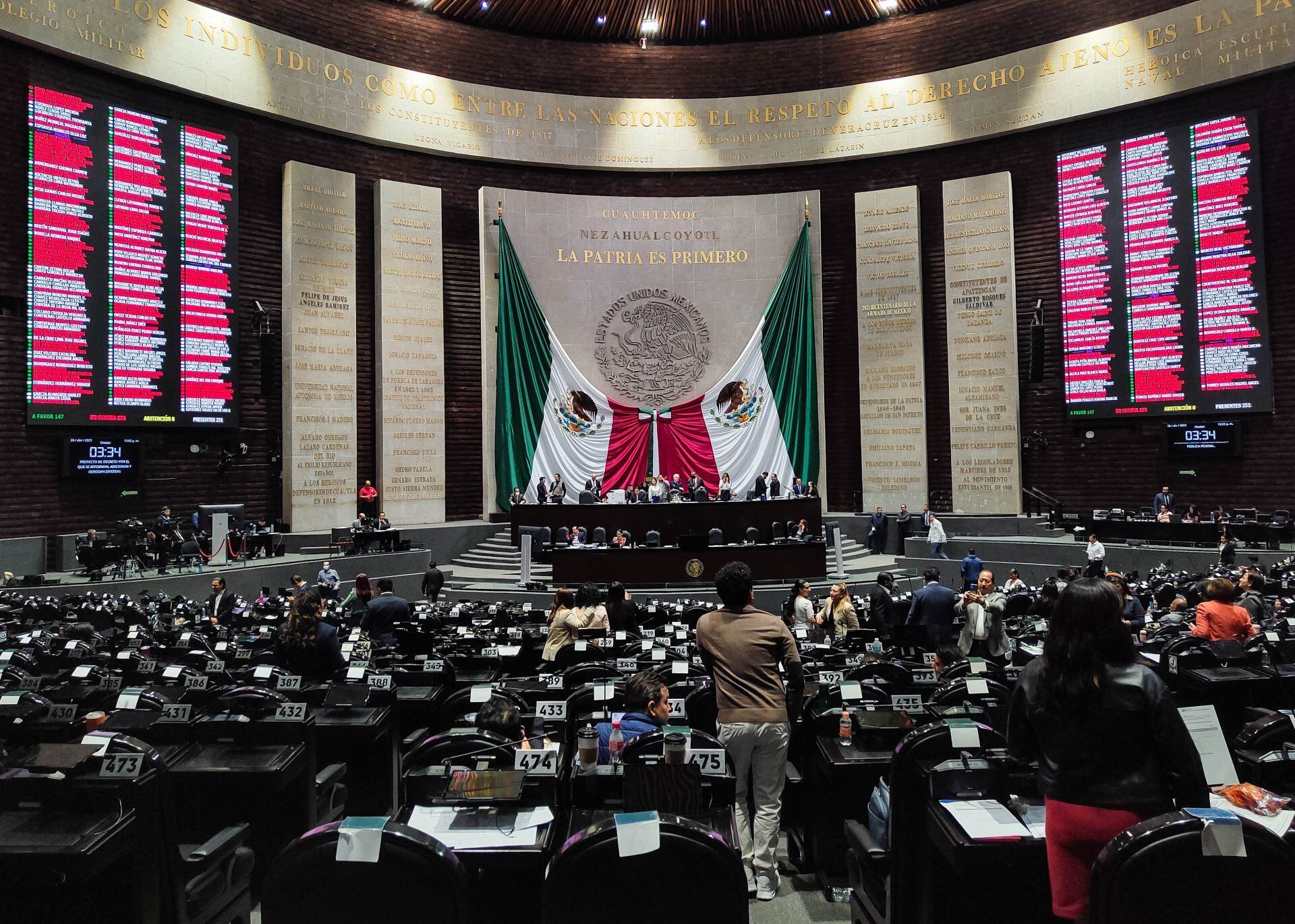 Continuación de la sesión ordinaria de la Cámara de Diputados en la que se desahogaron dictámenes e iniciativas por parte de los partidos políticos previo al cierre del periodo ordinario de sesiones.