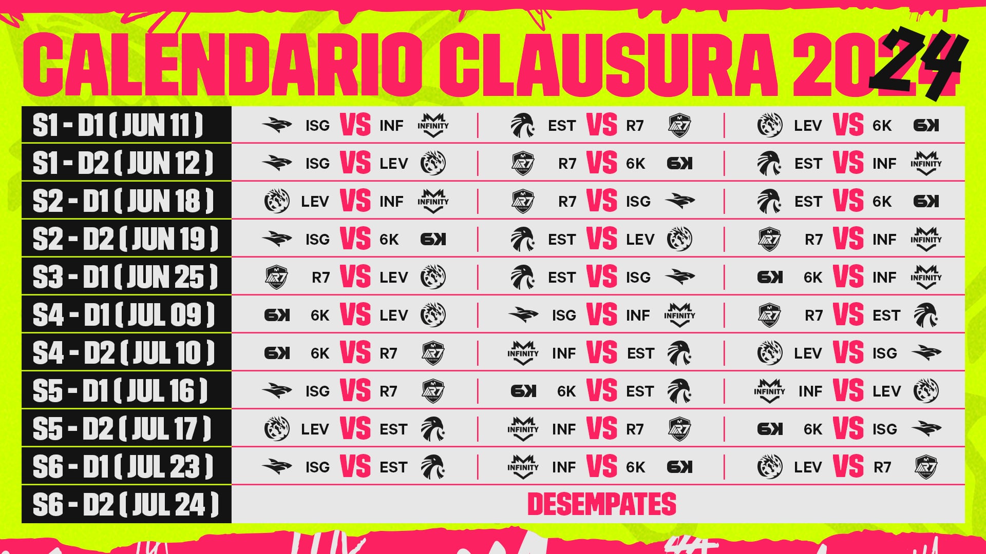 LLA Clausura 2024 de League of Legends