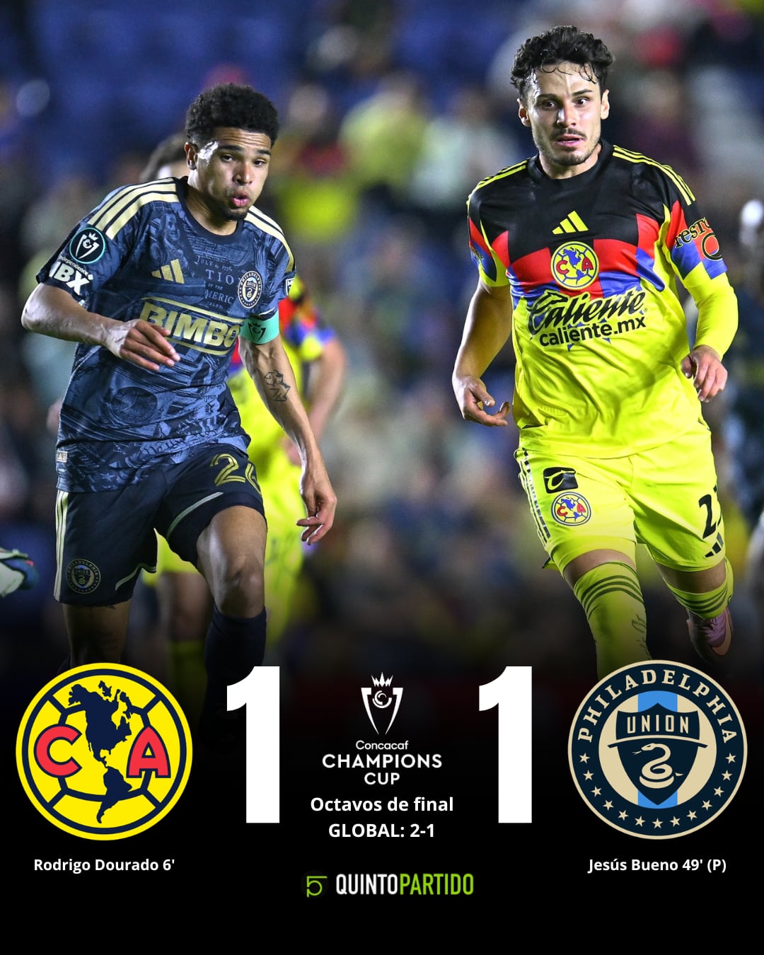 América avanzó en la Concachampions 2026