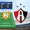 San Luis vs Atlas: Pronóstico y posibles alineaciones del partido de la Liga MX