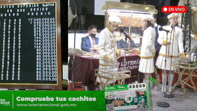 Resultados Sorteo Superior 2746 de Lotería Nacional en vivo: ganadores de hoy, 2 de diciembre
