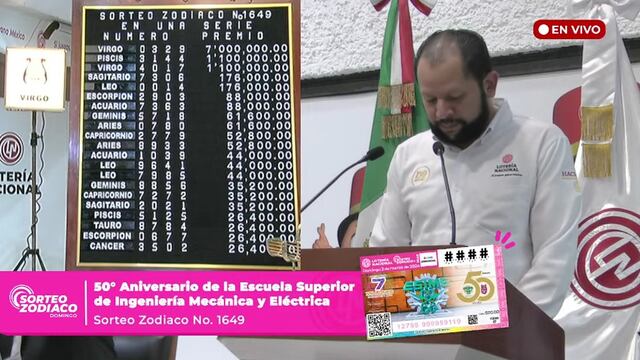 Resultados Sorteo Zodiaco 1649 de Lotería Nacional: Ganadores de hoy 3 de marzo 2024