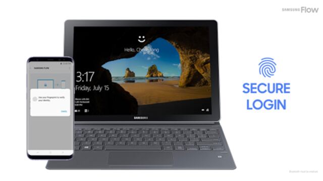 La aplicación Samsung Flow.