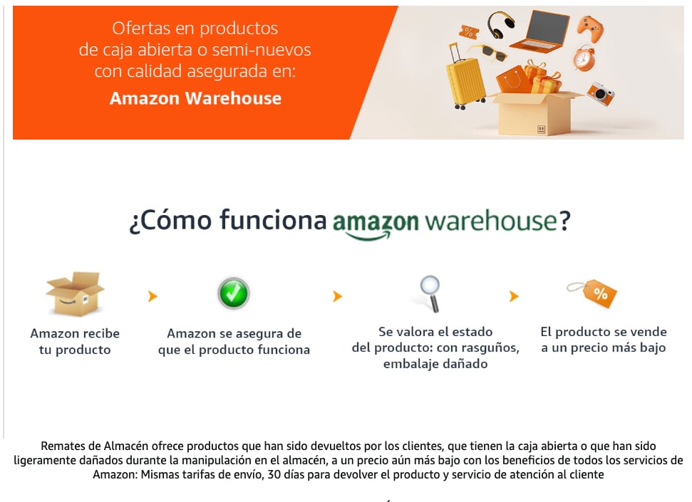 ¿Qué es Amazon Warehouse?