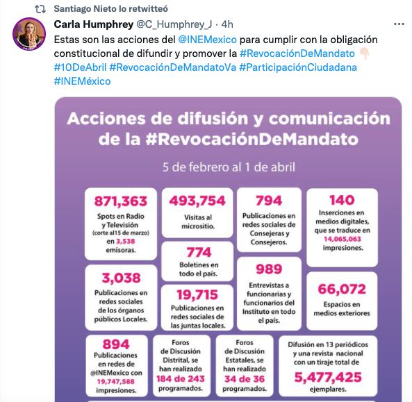 Acciones de difusión de la revocación de mandato