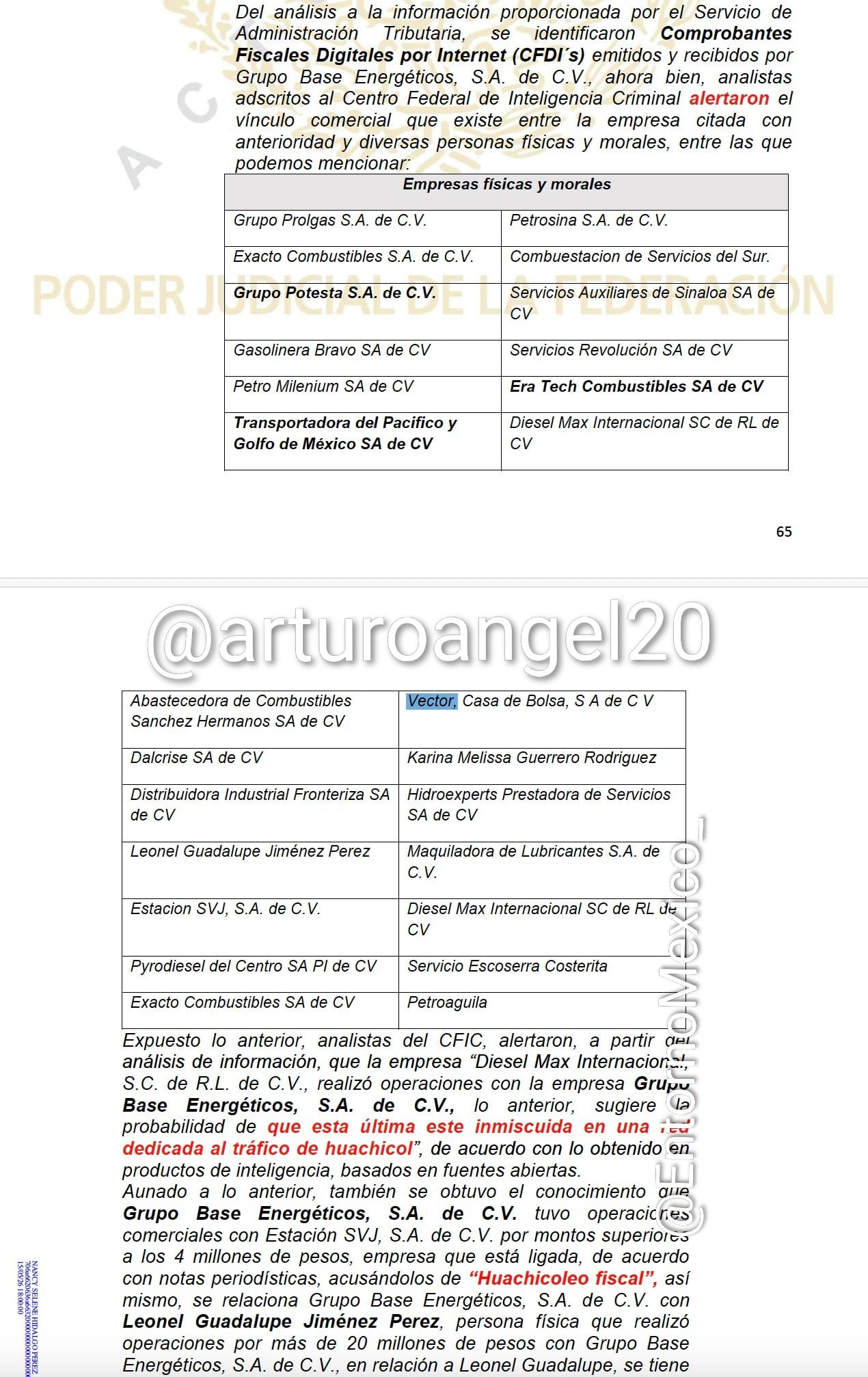 Vector Casa de Bolsa