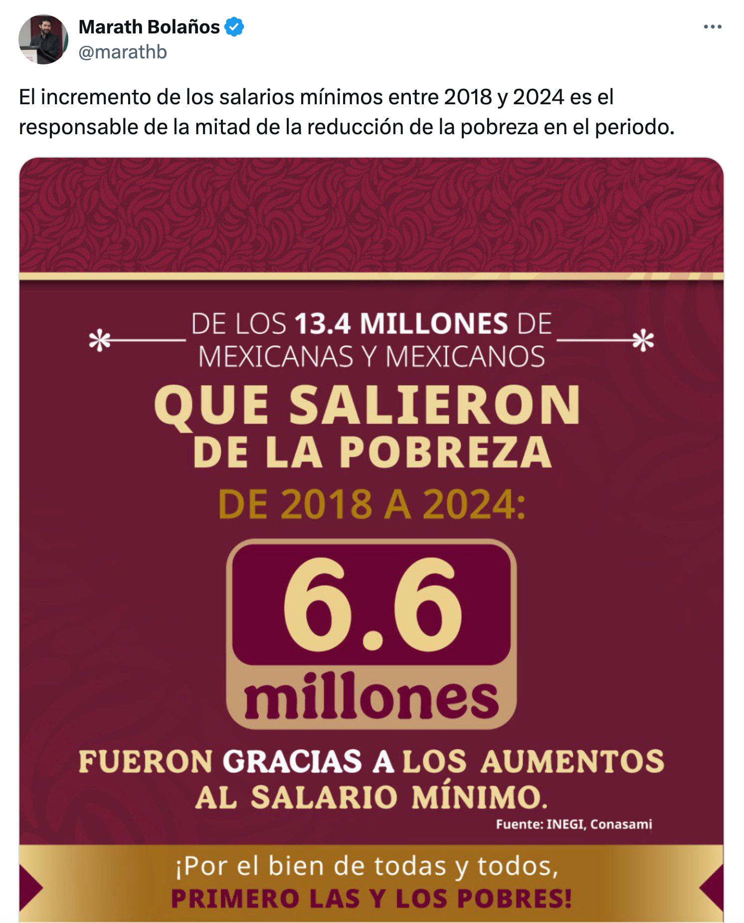 Pobreza en México vio una reducción en último sexenio, destaca gobierno